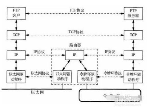 智能工廠生產(chǎn)制造現(xiàn)場數(shù)據(jù)采集的內(nèi)容及方法
